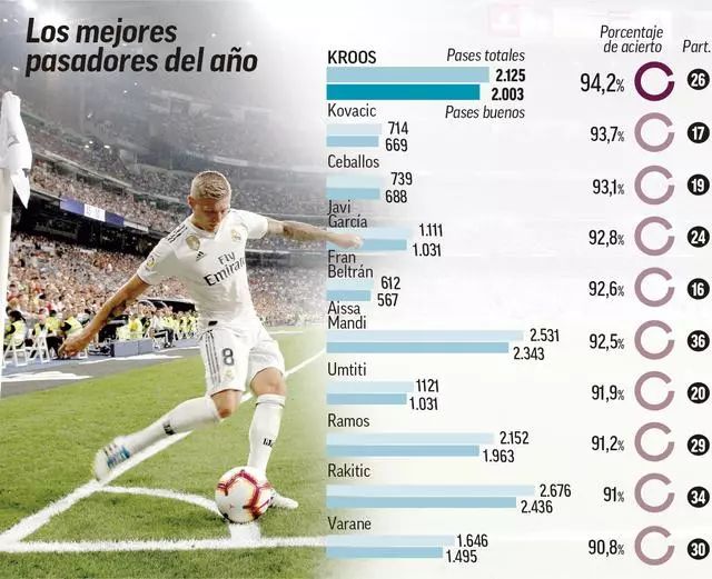 的引援体系 的引援体系